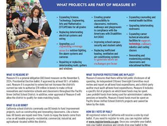PGUSD Measure B
