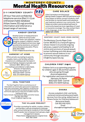 Mental Health Resources Page 1 English