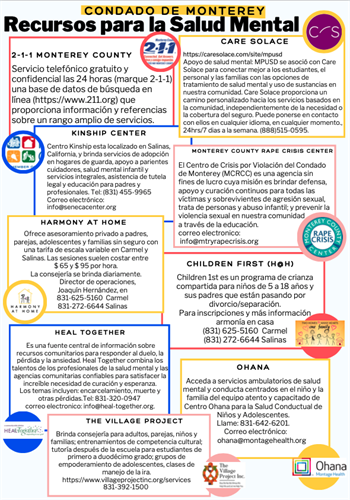 Mental Health Resources Page 1 Spanish