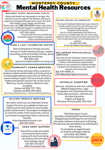 Mental Health Resources Page 2 English