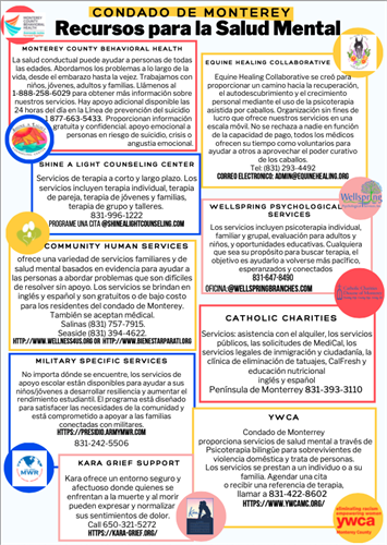 Mental Health Resources Page 2 Spanish